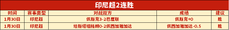 卡塔尔亚锦,赛半决赛,约旦对阵韩,好博体育官网,好博体育平台,好博体育链接,好博体育官方