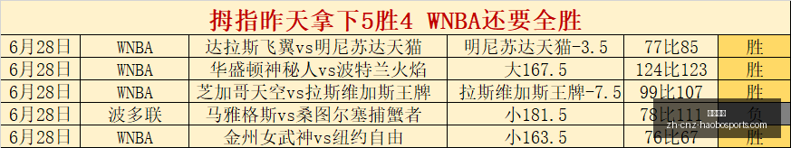 美甲杯赛事,分析,科珀斯克里,好博体育官网,好博体育App,好博体育直播,好博体育入口,好博体育平台