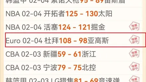 4月24日CBA季后赛精华：上海对决浙江战况回顾