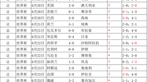 中超焦点战：新鹏城3-0西海岸，终结对手不败金身，姚均晟锁定胜局